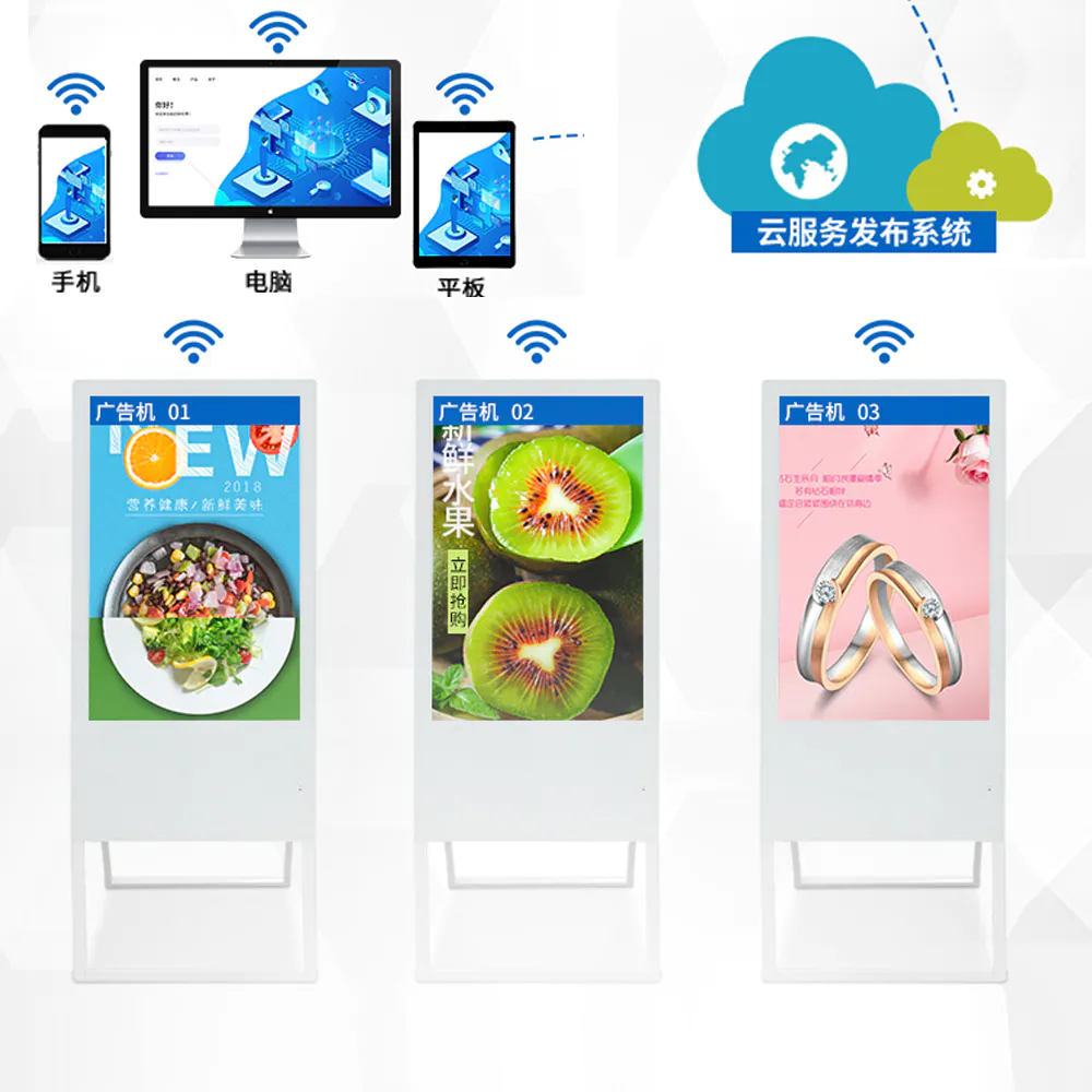 Pubblicazione sul cloud